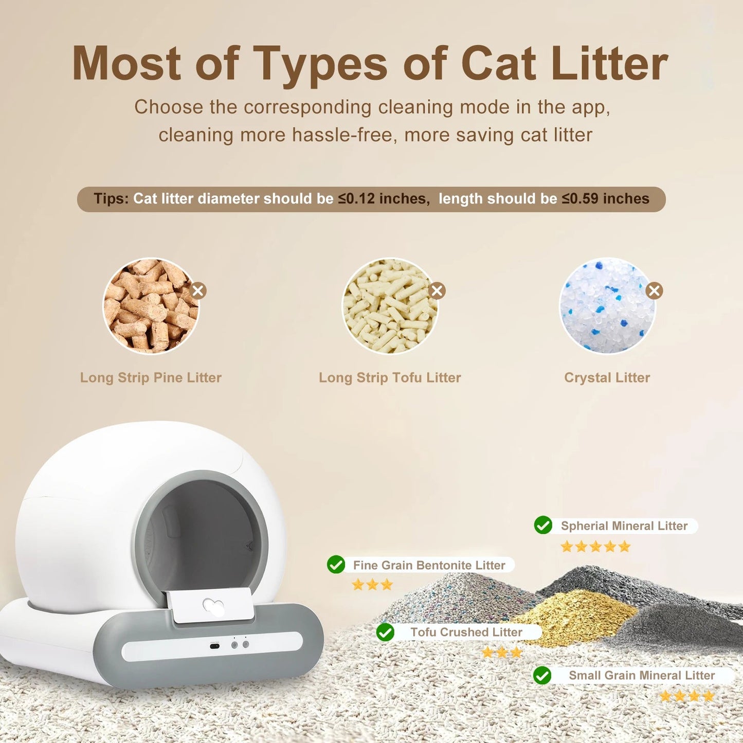 Automatic Self-Cleaning Cat Litter Box with App Control